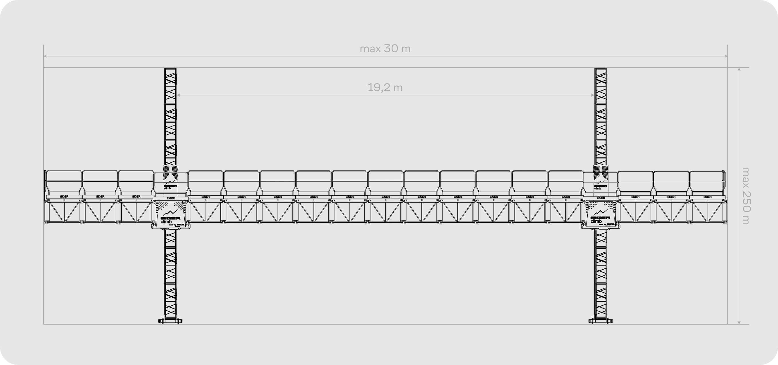 Double mast climber specification